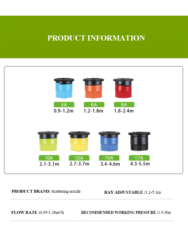 Ирригационная насадка